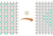 Understanding the love-hate relationship of halide perovskites with the sun (Study) Understanding the love-hate relationship of halide perovskites with the sun
