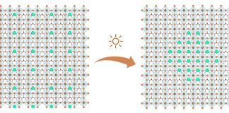 Understanding the love-hate relationship of halide perovskites with the sun (Study) Understanding the love-hate relationship of halide perovskites with the sun