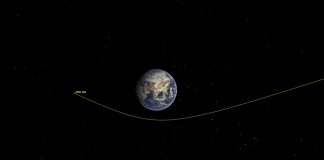 NASA: Small Asteroid Buzzes by Earth – the Closest Flyby on Record NASA: Tiny Asteroid Buzzes by Earth - the Closest Flyby on Record