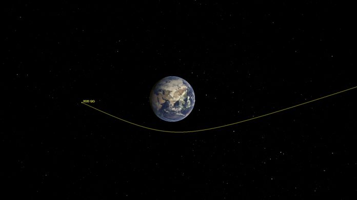NASA: Tiny Asteroid Buzzes by Earth - the Closest Flyby on Record