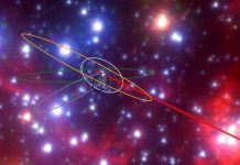 Scientists discover unexplainable gas clouds at Milky Way’s cente Scientists discover unexplainable gas clouds at Milky Way's cente