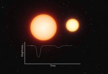 A Catalog of Short Period Spectroscopic and Eclipsing Binaries A Catalog of Short Period Spectroscopic and Eclipsing Binaries