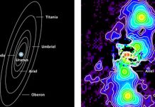 Herschel and the Uranian moons Herschel and the Uranian moons