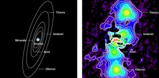 Herschel and the Uranian moons Herschel and the Uranian moons