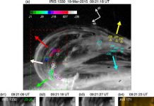 Researchers Find Coronal Mini-jets in an Activated Tornado-like Prominence Researchers Find Coronal Mini-jets in an Activated Tornado-like Prominence