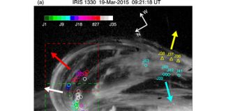 Researchers Find Coronal Mini-jets in an Activated Tornado-like Prominence Researchers Find Coronal Mini-jets in an Activated Tornado-like Prominence
