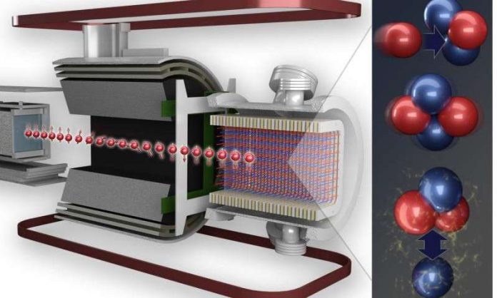 Researchers achieve higher precision weak force measurement between protons, neutrons