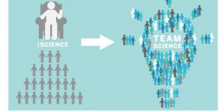 Scientists trace the outlines of two cultures within science Scientists trace the outlines of two cultures within science