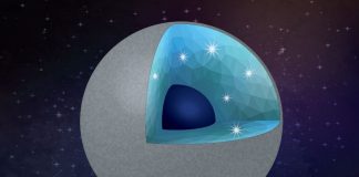 Study: Carbon-rich exoplanets may be made of diamonds Study: Carbon-rich exoplanets may be made of diamonds