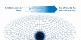 A RUDN University physicist simplified the Einstein-lovelock theory for black holes (TDnews)