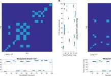 Archaeology: Can individual differences be detected in same-shaped pottery vessels by unknown craftsmen?