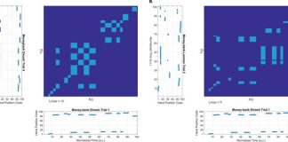 Archaeology: Can individual differences be detected in same-shaped pottery vessels by unknown craftsmen?
