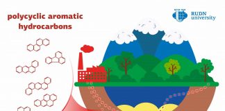 Biology: RUDN University ecologists developed new models to identify environmental pollution sources