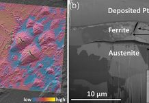 Hydrogen embrittlement creates complications for clean energy storage, transportation (TDnews)