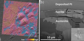 Hydrogen embrittlement creates complications for clean energy storage, transportation (TDnews)