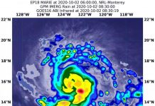 NASA finds heavy rainfall ringing major Hurricane Maria’s eye