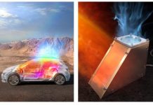 Research: Beat the heat: Novel passive cooling device for surfaces and enclosed spaces (TDnews)