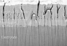 Study: UC San Diego’s Center for Energy Study awarded over $5 million for energy projects (TDnews)