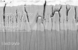Study: UC San Diego’s Center for Energy Study awarded over $5 million for energy projects (TDnews)
