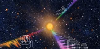 Revealing secret of lithium-rich stars by monitoring their heartbeats (TDnews)