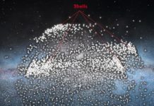 Space: Evidence of broadside collision with dwarf galaxy discovered in Milky Way