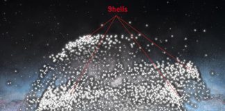 Space: Evidence of broadside collision with dwarf galaxy discovered in Milky Way