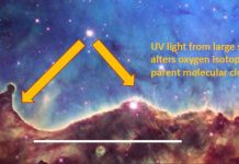 Space: Ultraviolet shines light on origins of the solar system