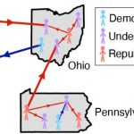 Research: Forecasting elections with a model of infectious diseases