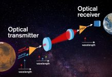 The most sensitive optical receivers yet for space communications