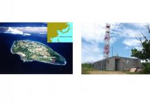 Climate Change: Decrease in fossil-fuel CO2 emissions due to Coronavirus detected by atmospheric observations