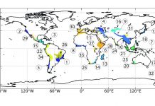 Climate Change: Losing ground in biodiversity hotspots worldwide