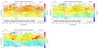 Climate Change: Regarding results of GOSAT-2 data analysis and the start of their public release