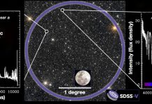 Space: First light on a next-gen astronomical survey toward a new understanding of the cosmos