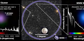 Space: First light on a next-gen astronomical survey toward a new understanding of the cosmos