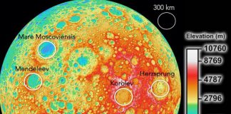 Space: Growing interest in Moon resources could cause tension, researchers find