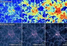 Space: History of temperature changes in the Universe revealed