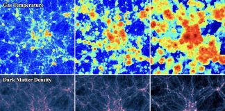 Space: History of temperature changes in the Universe revealed