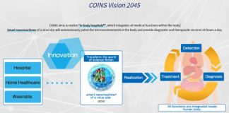 Research: A new website for the essence of COINS