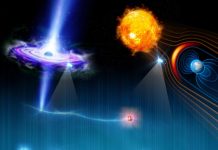 Space: Compressive fluctuations heat ions in space plasma