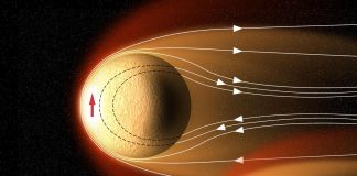 Space: Rochester scientists uncover key clues about the solar system’s history