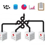 Research: Artificial intelligence collaboration seeking to hasten Coronavirus insights