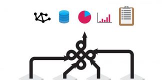 Research: Artificial intelligence collaboration seeking to hasten Coronavirus insights