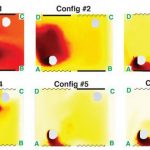 Research: Study reveals how airflow inside a car may affect Coronavirus transmission risk