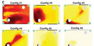 Research: Study reveals how airflow inside a car may affect Coronavirus transmission risk