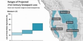 Research: Managing water resources in a low-to-no-snow future Research: Managing water resources in a low-to-no-snow future