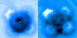 Scientists measure the breakup of a single chemical bond Scientists measure the breakup of a single chemical bond