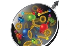 Scientists to help develop new detector technology for a new powerful particle collider Scientists to help develop new detector technology for a new powerful particle collider