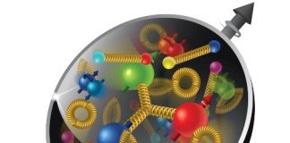 Scientists to help develop new detector technology for a new powerful particle collider Scientists to help develop new detector technology for a new powerful particle collider