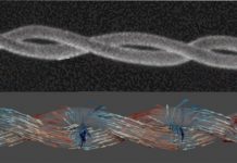 Research: 3D printed nanomagnets unveil a world of patterns in the magnetic field Research: 3D printed nanomagnets unveil a world of patterns in the magnetic field