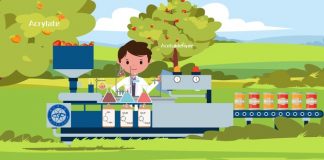 Researchers propose new method for sustainable production of copolyester monomers with biomass Researchers propose new method for sustainable production of copolyester monomers with biomass